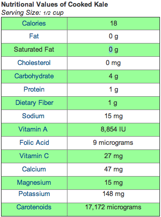 Source: HowStuffWorks.com